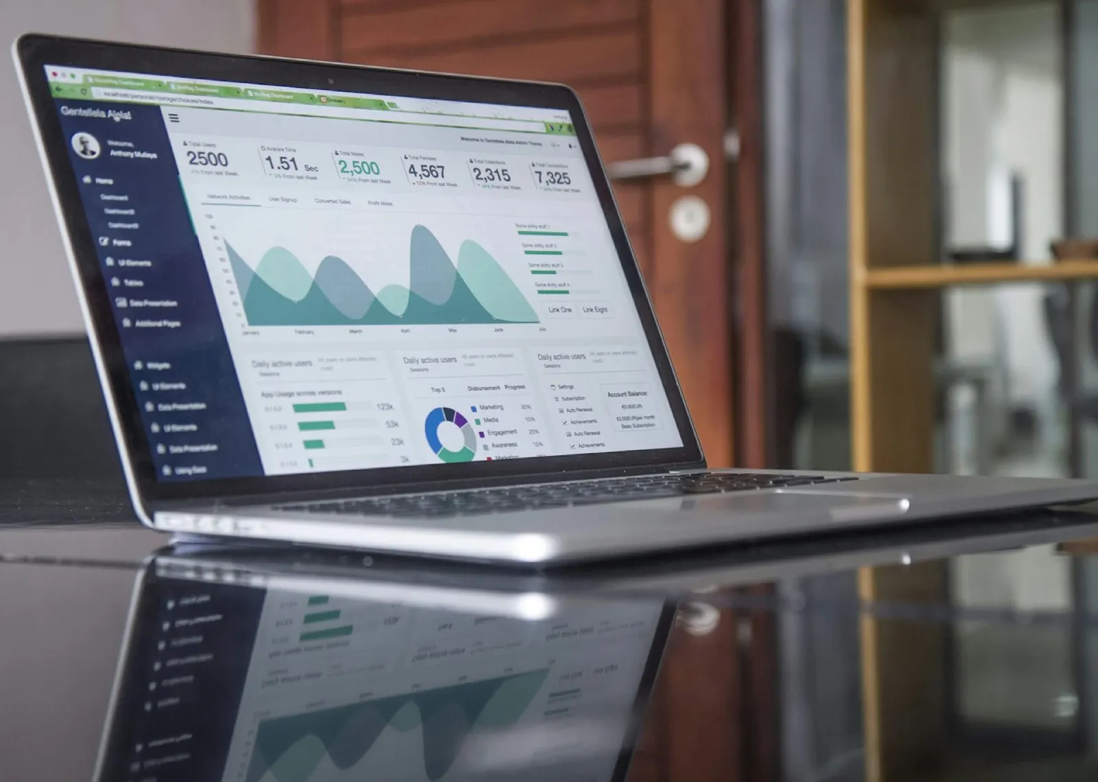 Site Vitrine Premium